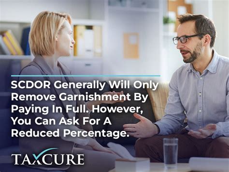 How To Avoid Stop Or Reduce South Carlina Dor Garnishments