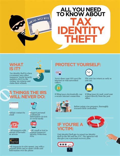 How To Avoid Tax Related Identity Theft Opusfidelis How To Avoid Tax Related Identity Theft Opusfidelis