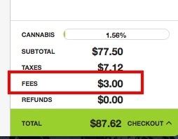 How To Calculate Cannabis Taxes At Your Dispensary