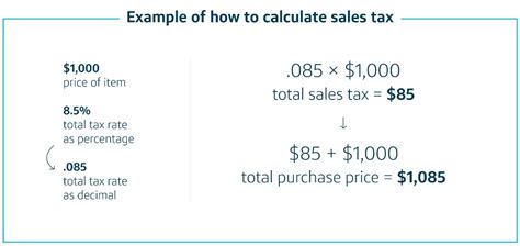 How To Calculate Sales Tax Capital One How To Calculate Sales Tax Capital One