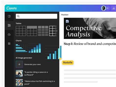 How To Do Competitor Analysis Examples And Tips Canva How To Do Competitor Analysis Examples And Tips Canva