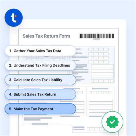 How To File A Sales Tax Return In Michigan How To File A Sales Tax Return In Michigan