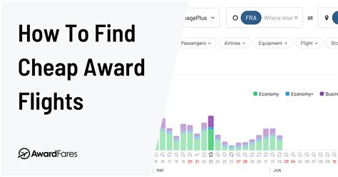 How To Find Award Flights In 2025 Ultimate Award Flight Search Guide Awardfares Blog