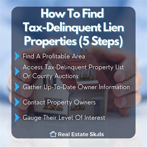 How To Find Tax Lien Properties An Investor S Guide How To Find Tax Lien Properties An Investor S Guide