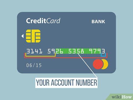 How To Find Your Credit Card Account Number 7 Steps How To Find Your Credit Card Account Number 7 Steps