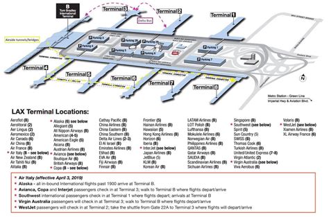 How To Get Between Terminals At Lax One Mile At A Time