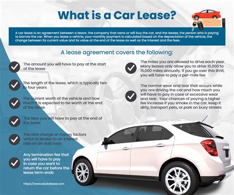 How To Lease A Car In Connecticut Ct Car Leasing Tips How To Lease A Car In Connecticut Ct Car Leasing Tips