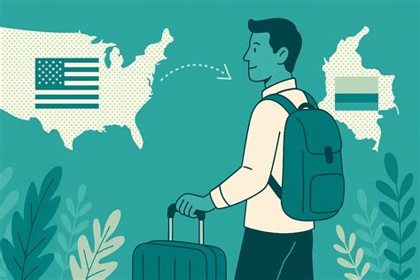 How To Leave Maryland Residency Guide