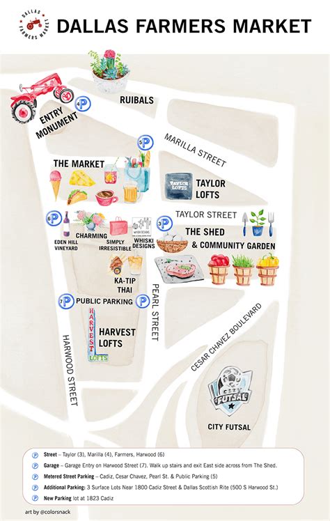 How To Plan Your First Time To Dallas Market Dallas Market Dallas Shopping Dallas Farmers Market