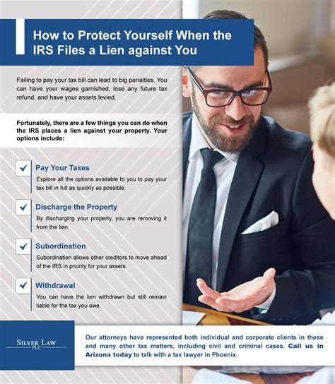 How To Protect Yourself When The Irs Files A Lien Silver Law Plc