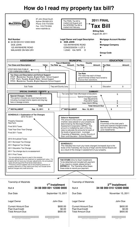 How To Read And Understand Your Property Tax Bill