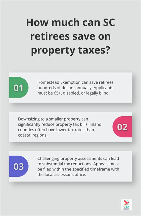 How To Reduce Property Taxes For Retirees In Sc Costa Rica Property Management Osa Property Management
