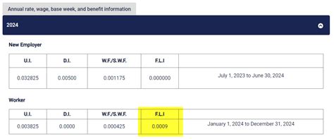 How To Review New Jersey Tax Rates How To Review New Jersey Tax Rates
