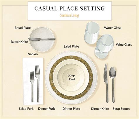 How To Set A Table