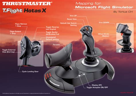 How To Set Up Thrustmaster T Flight Hotas X Flight Stick Controller For Cod Ww2 Robots Net
