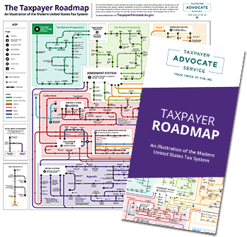 How To Understand Your Cp39 Notice Irs Used Your Refund To Offset Tax Debt Youtube