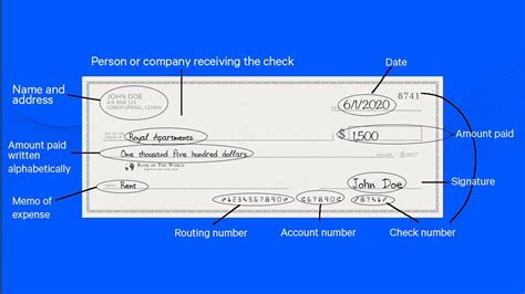 How To Write A Check Step By Step Guide From Pnc Bank