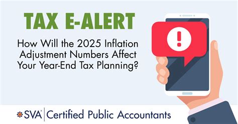 How Will The 2025 Inflation Adjustment Numbers Affect Your Year End Tax Planning Accuity Llp How Will The 2025 Inflation Adjustment Numbers Affect Your Year End Tax Planning Accuity Llp