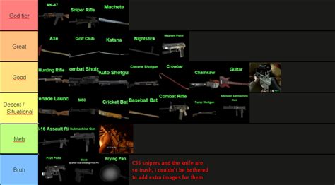 I Just Realized These Are Two Different Guns R L4d2 I Just Realized These Are Two Different Guns R L4d2