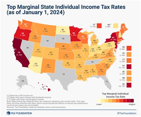 Idaho Tax Rates Rankings Tax Foundation Idaho Tax Rates Rankings Tax Foundation