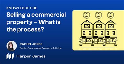If You Are Buying Or Selling Commercial Property You Need To Be Aware Of Some Important Incoming Tax Rules Helen Johnson If You Are Buying Or Selling Commercial Property You Need To Be Aware Of Some Important Incoming Tax Rules Helen Johnson