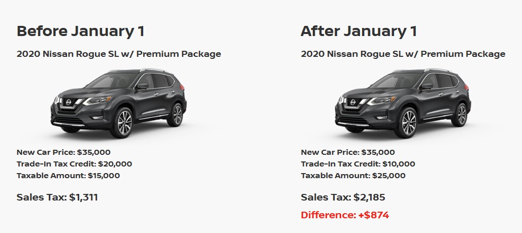 Illinois Car Trade In Tax Changes Old Orchard Nissan Illinois Car Trade In Tax Changes Old Orchard Nissan