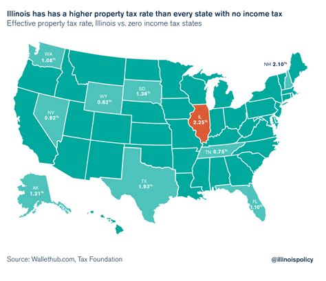 Illinois Home To Higher Sin Taxes Than Every Neighboring State