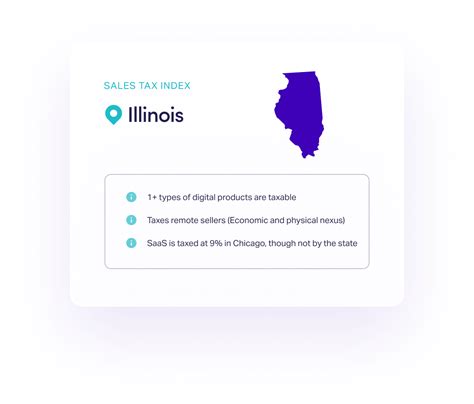 Illinois Sales Tax Rates Thresholds And Registration Guide Illinois Sales Tax Rates Thresholds And Registration Guide