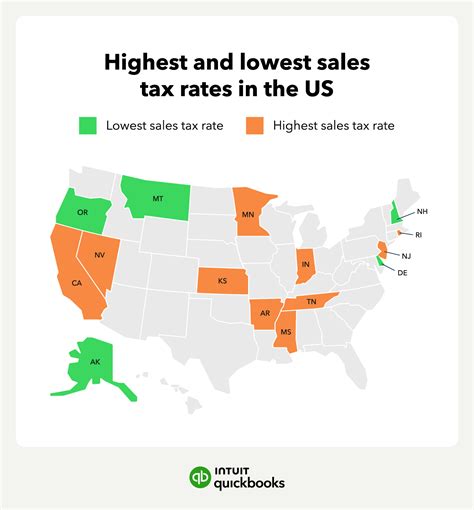 In Pictures America S 25 Highest Sales Tax Rates In Pictures America S 25 Highest Sales Tax Rates