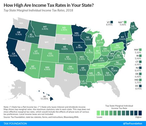 Income Tax In The United States Wikiwand
