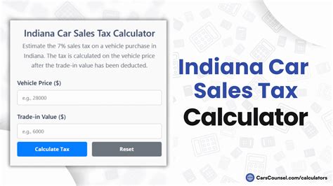 Indiana Sales Tax Calculator