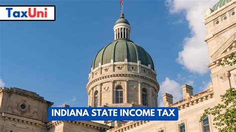 Indiana State Tax Rate