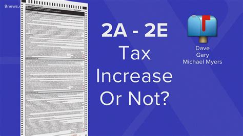 Initiated Ordinance 304 Asks Denver Voters Whether To Cap Sales Tax Rate At  4.5%
