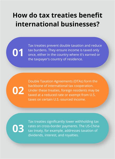 International Tax Planning Real World Examples Sager Cpas And Advisors International Tax Planning Real World Examples Sager Cpas And Advisors