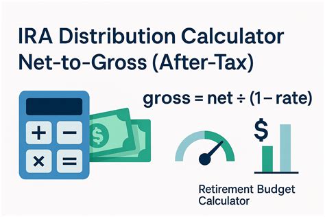 Ira Distribution Tax Calculator
