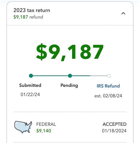 Irs Already Received My E File Tax Return R Turbotax Irs Already Received My E File Tax Return R Turbotax