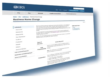 Irs Business Name Change Harvard Business Services