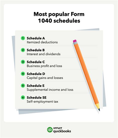 Irs Releases Drafts Of 2021 Form 1040 And Schedules Don T Mess With Taxes Irs Releases Drafts Of 2021 Form 1040 And Schedules Don T Mess With Taxes