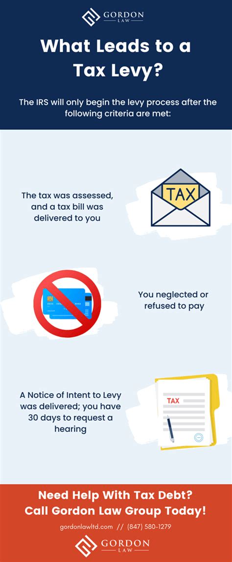Irs Tax Levy What Is It And How Can You Stop It Gordon Law Group Experienced Chicago Tax Attorneys Irs Tax Levy What Is It And How Can You Stop It Gordon Law Group Experienced Chicago Tax Attorneys