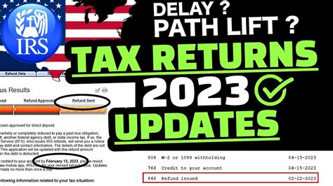 Irs Tax Return Processing Delays 2023 Essential Updates Irs Tax Return Processing Delays 2023 Essential Updates