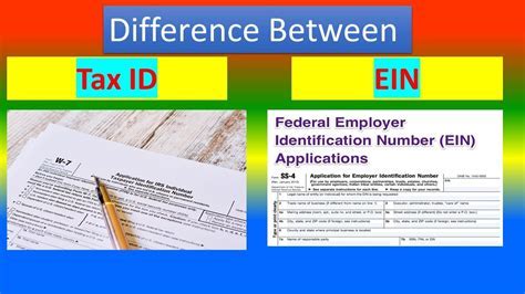 Is Ein Number The Same As Tax Id