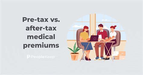 Is Medical Insurance Pre Tax