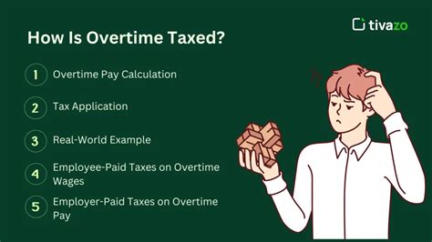 Is Overtime Taxed More Best Guide