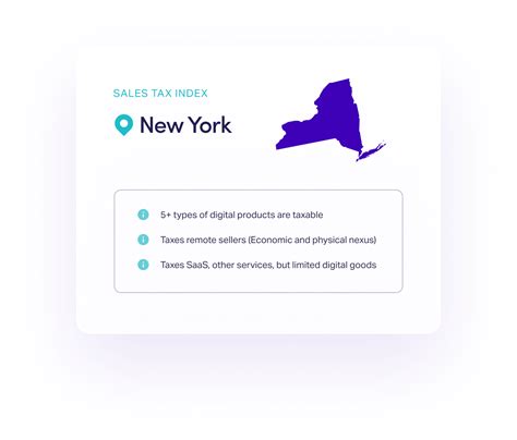 Is Saas Taxable In New York The Saas Sales Tax Index Is Saas Taxable In New York The Saas Sales Tax Index