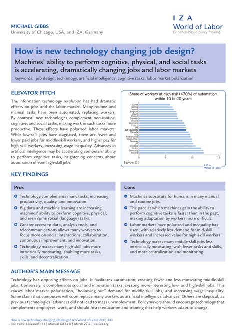 Iza World Of Labor How Is New Technology Changing Job Design Iza World Of Labor How Is New Technology Changing Job Design