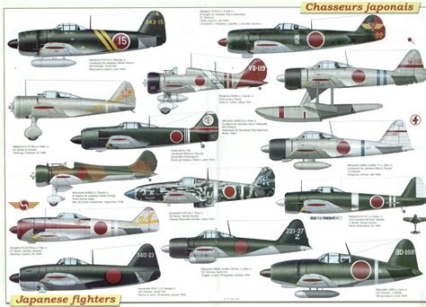 Japanese Fighters Wwii Avion Militaire V Hicules Militaires Avion De Combat