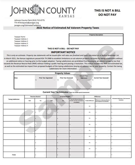 Johnson County To Issue Property Tax Estimates