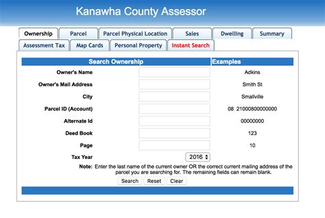 Kanawha County Taxes
