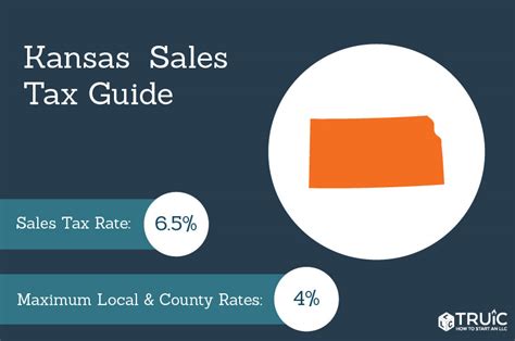 Kansas Sales Tax Small Business Guide Truic Kansas Sales Tax Small Business Guide Truic