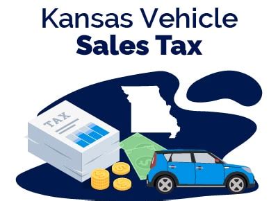 Kansas Vehicle Sales Tax Fees Calculator Find The Best Car Price Kansas Vehicle Sales Tax Fees Calculator Find The Best Car Price
